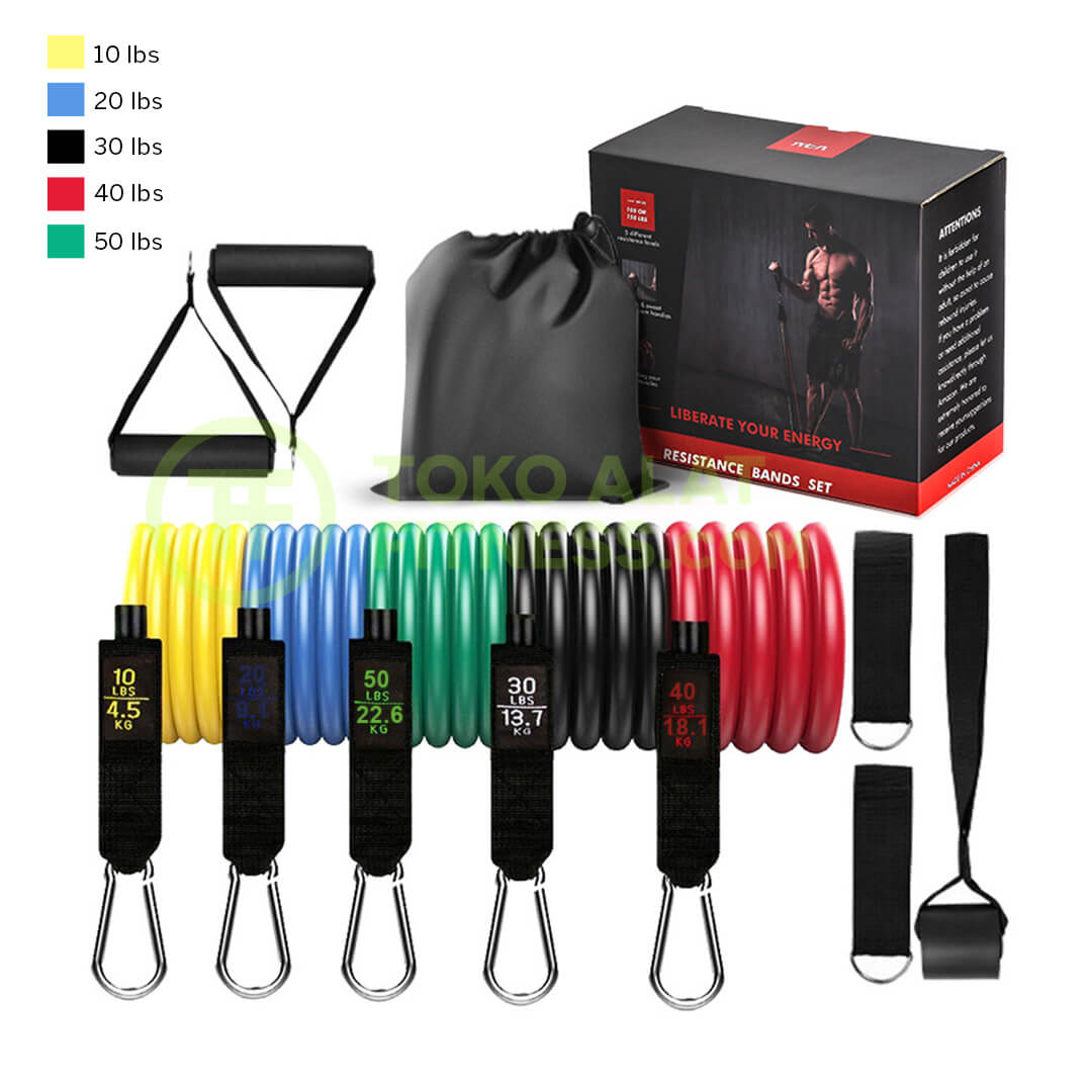 Resistance Band
